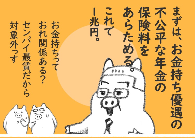 まずは、お金持ち優遇の不公平な年金の保険料をあらためる。これで１兆円。