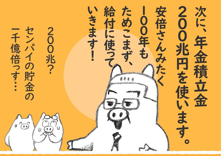 次に、年金積立金２００兆円を使います。安倍さんみたく１００年もためこまず、給付に使っていきます！