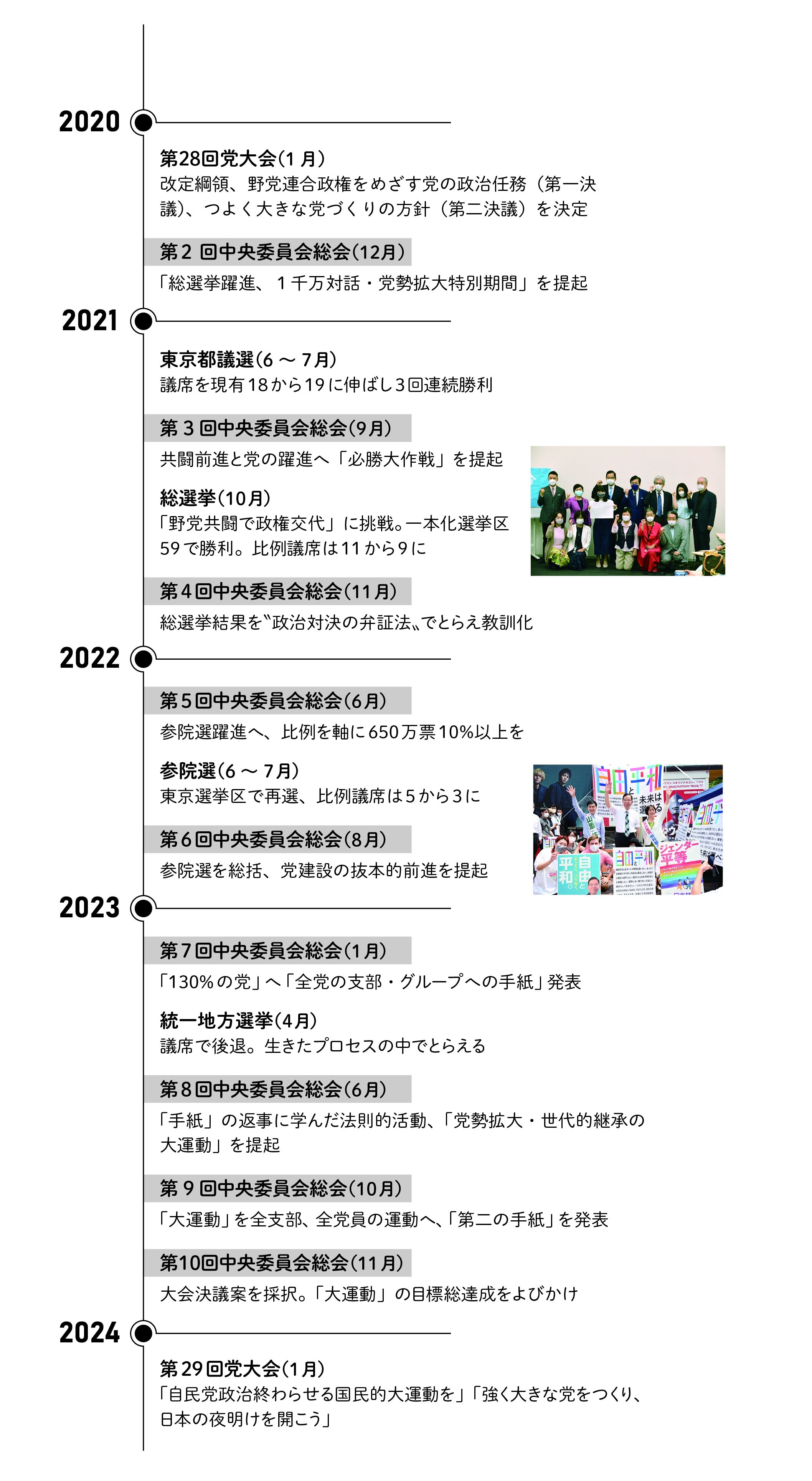 2020-2024nenhyo-2.jpg