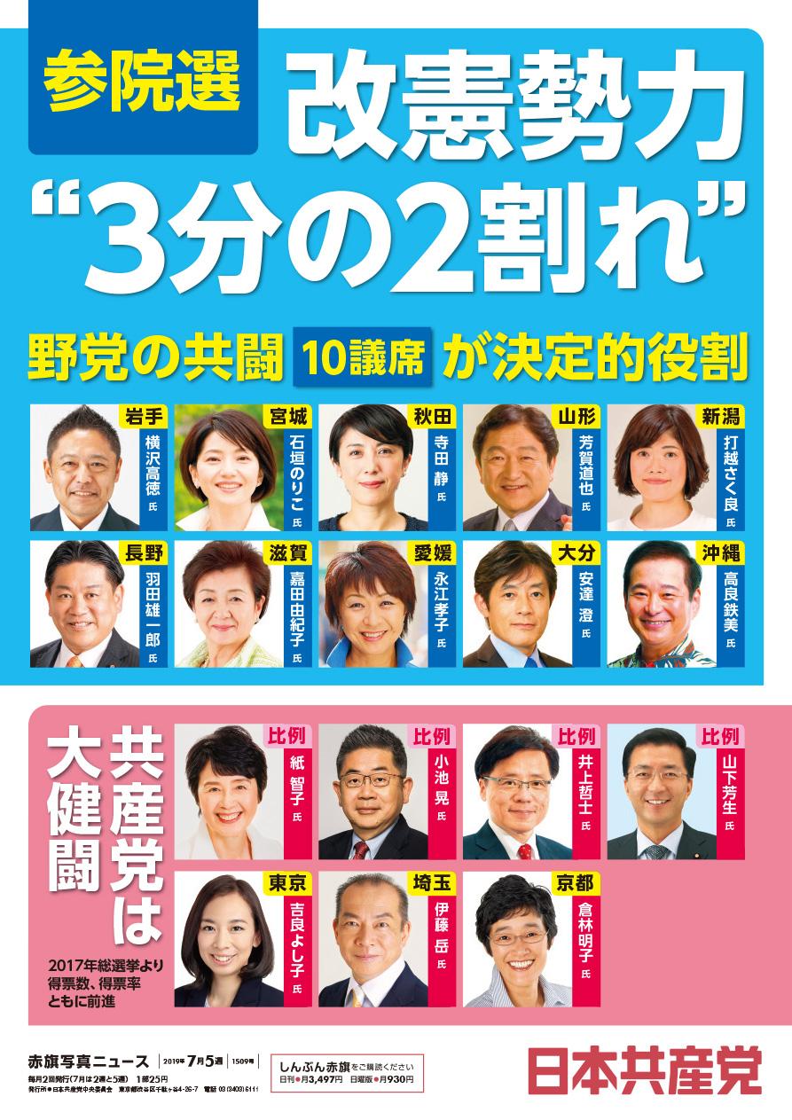 参院選 改憲勢力