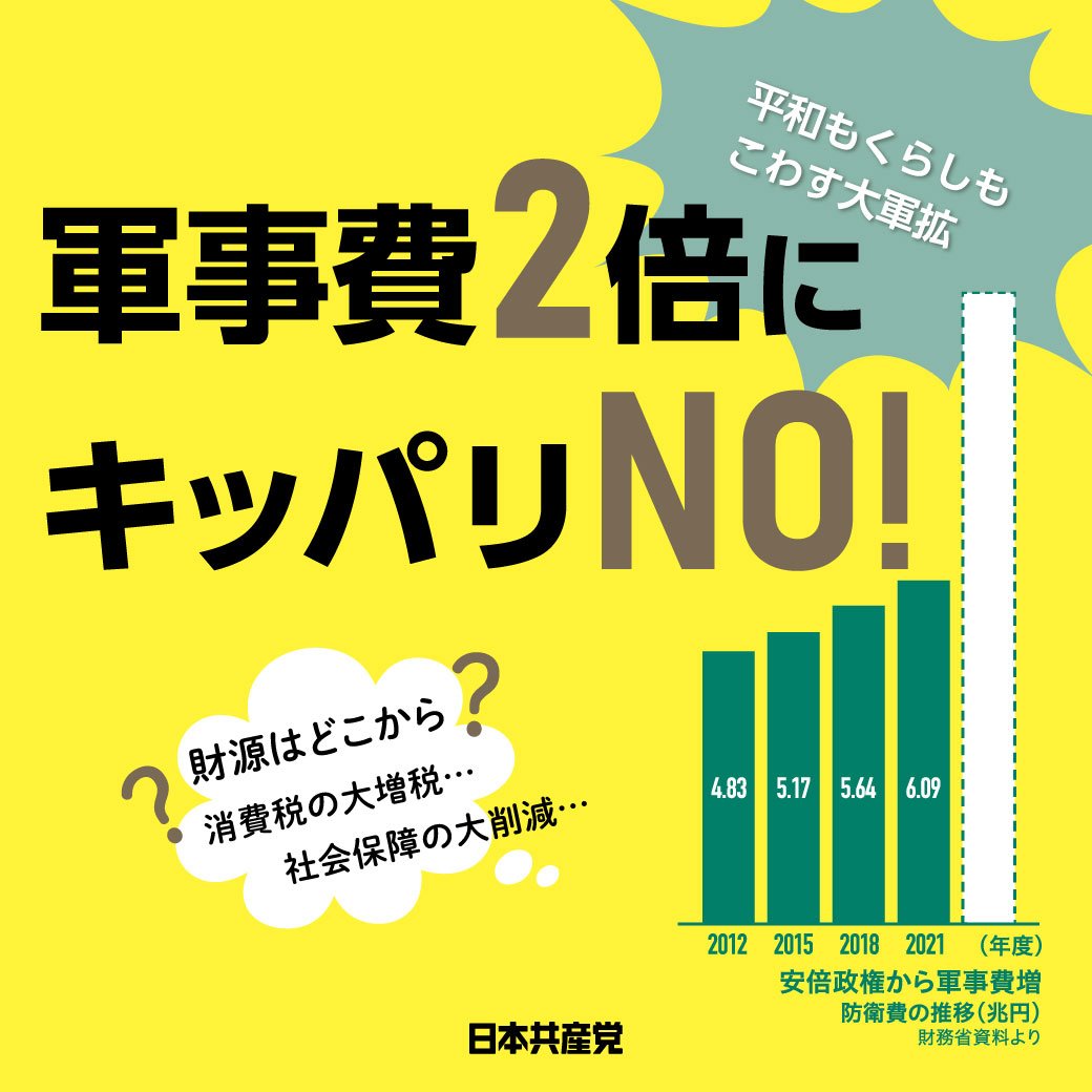 2022参院選政策　軍事費2倍NO!