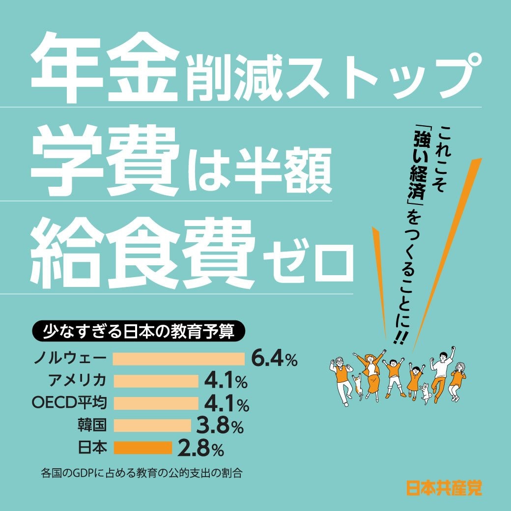 2022参院選政策　年金・学費・給食費