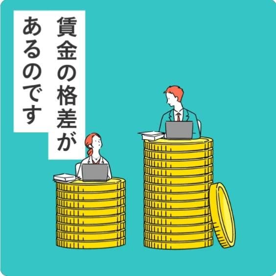 アニメ・賃金格差篇