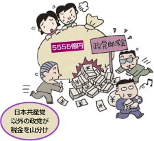 日本共産党以外の政党が税金を山分け