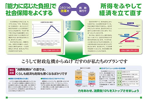２～３ページ（PDF）