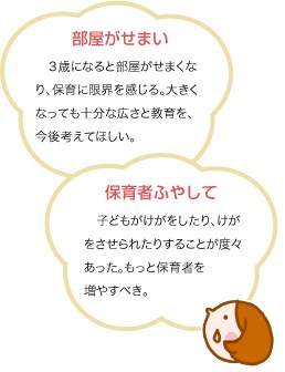 部屋がせまい　３歳になると部屋がせまくなり、保育に限界を感じる。大きくなっても十分な広さと教育を、今後考えてほしい。//保育者ふやして　子どもがけがをしたり、けがをさせられたりすることが度々あった。もっと保育者を増やすべき。