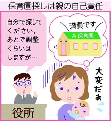 保育園探しは親の自己責任