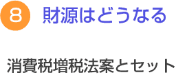 ８　財源はどうなる　消費税増税法案とセット