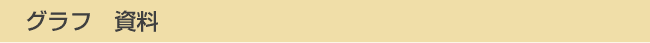 グラフ　資料