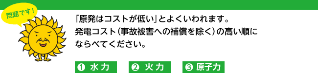 「原発はコストが低い」とよくいわれます。発電コスト（事故被害への補償を除く）の高い順に、ならべてください。（１）水力（２）火力（３）原子力