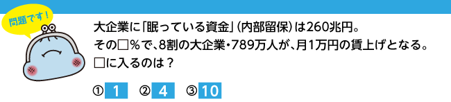大企業に「眠っている資金」（内部留保）は２６０兆円。その□％で、８割の大企業・７８９万人が、月１万円の賃上げとなる。□に入るのは？　（１）１（２）４（３）１０