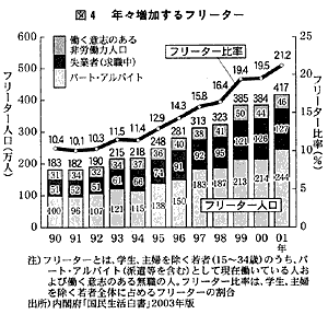 �}4�E�N�X��������t���[�^�[