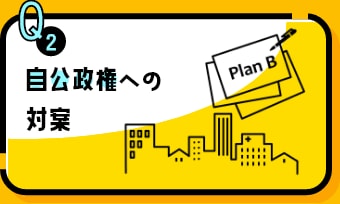 自公政権への対案