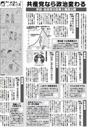 8面